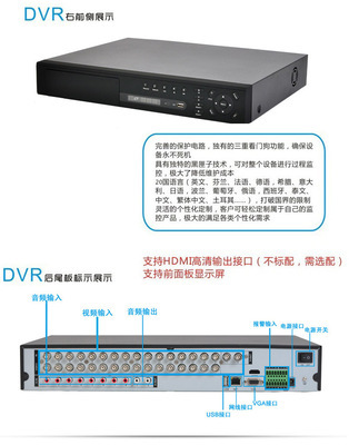 32路硬盤錄像機D1全高清H.264網絡監控設備監控主機DVR帶HDMI 功能、選購指南與應用解析